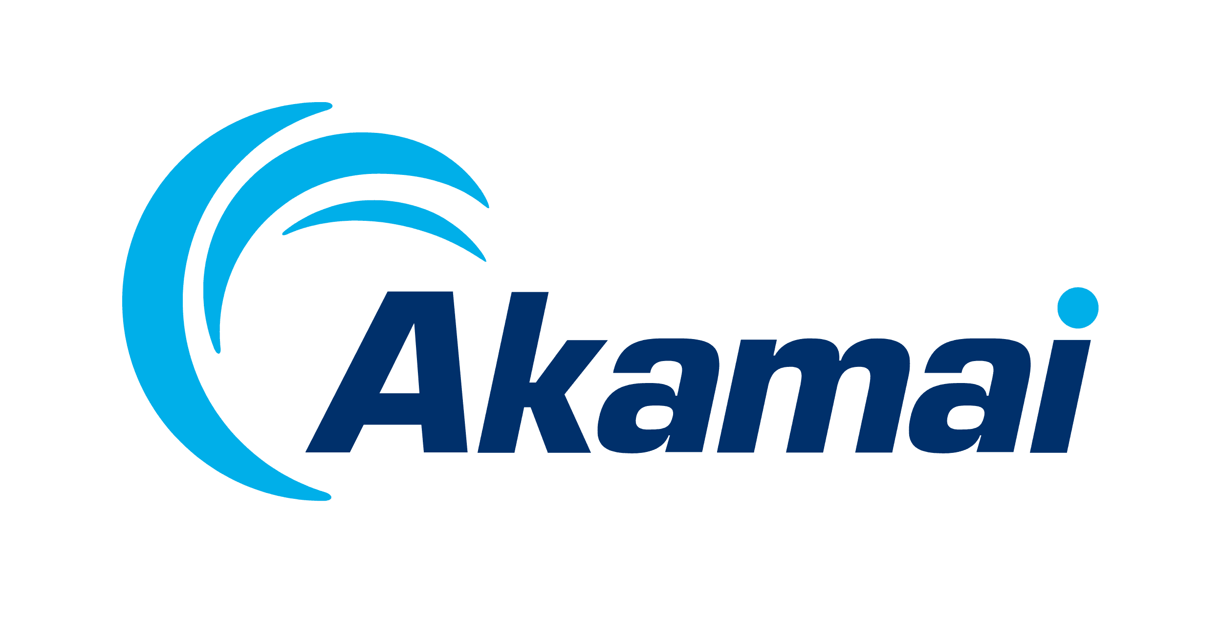 Akamai Aspen Level SUMMIT Sponsor